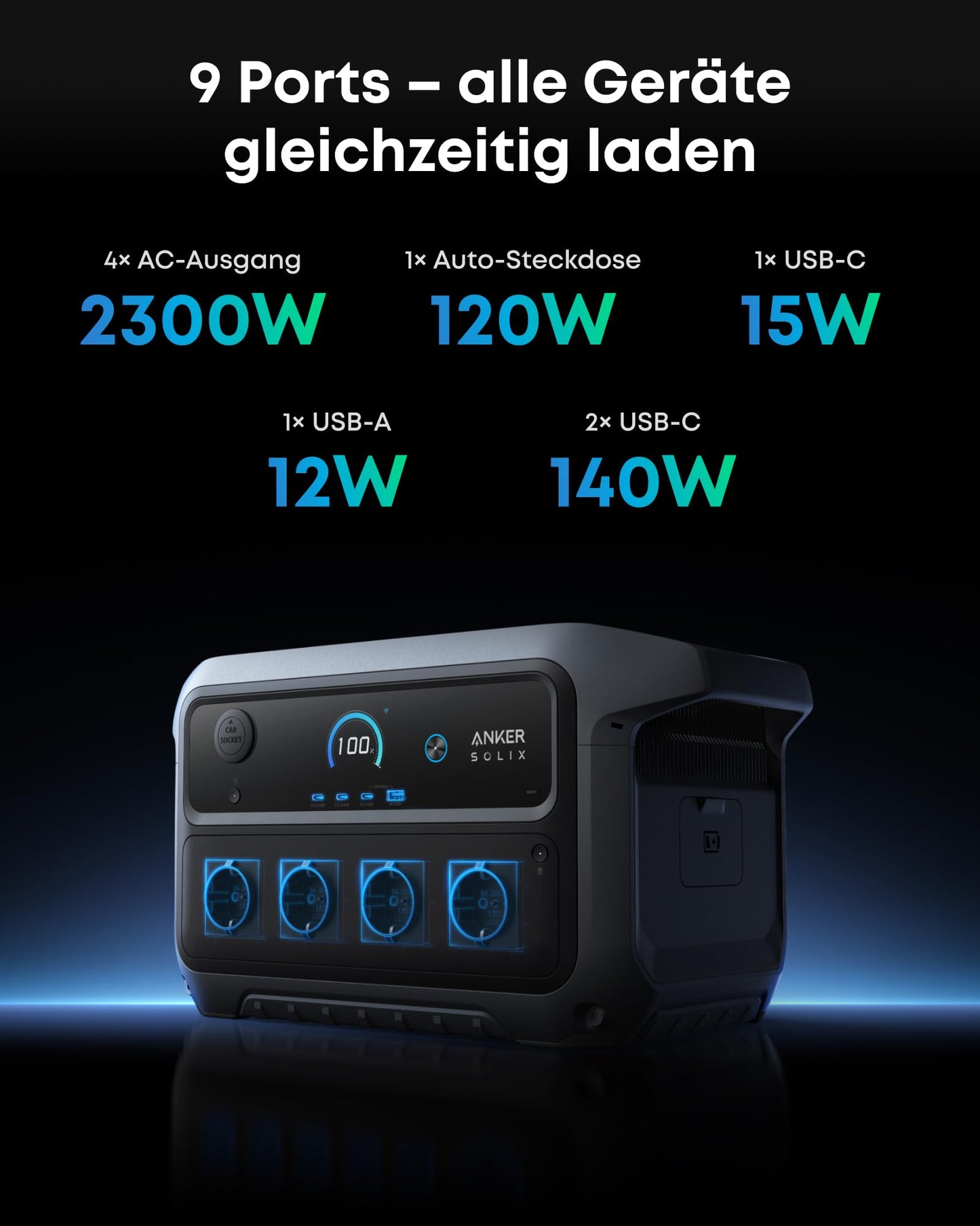 Anker SOLIX C2000 Gen 2 Tragbare Powerstation, 2400W (Spitzenleistung 4000W) Solargenerator, In 58 Min voll geladen, 2048Wh LiFePO?-Akku, Für Camping und Stromausfälle (optional mit Solarpanel)