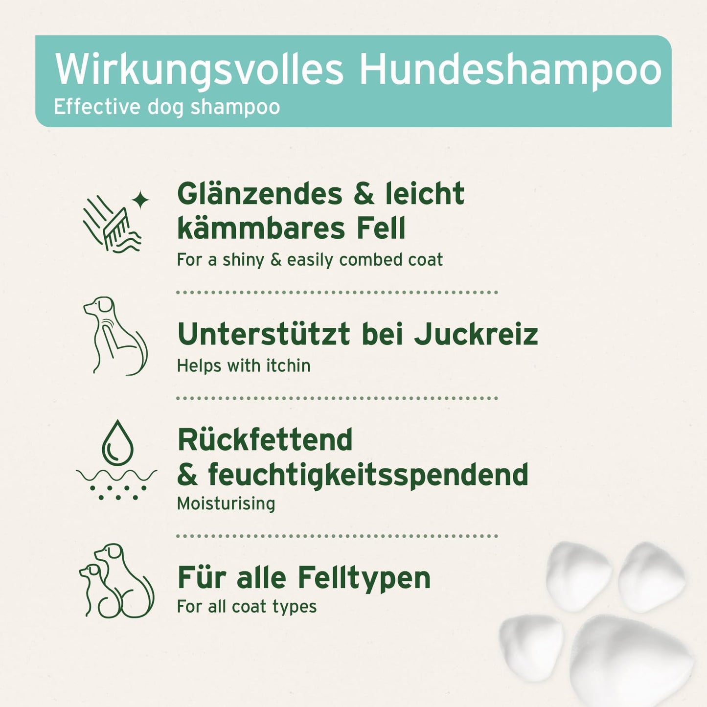 AniForte Neemöl Hundeshampoo 500ml – Gegen Juckreiz, Milben, Flöhe & Zecken, für glänzendes Fell