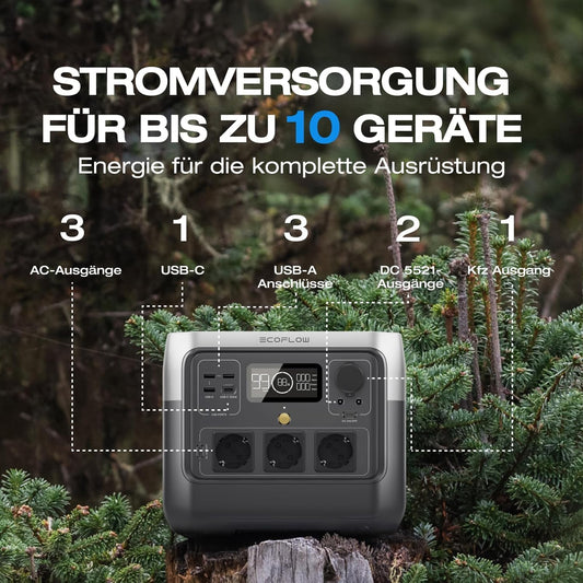 EF ECOFLOW RIVER 2 Pro Powerstation, 768 Wh LiFePO4 Batterie Solar generator mit 220 W Solar panel, 3x 300 W AC-Steckdosen (Spitze 1600 W), tragbare Powerstation für Camping, im Freien