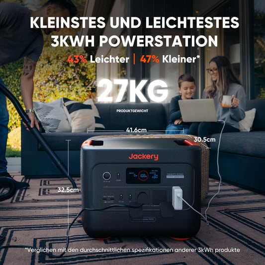 Jackery E3000 V2 3072Wh Powerstation mit 2×200W Solarpanel, 3600W Dauerleistung, 7200W Spitze, LiFePO4 Akku, 2x USB-C PD100W, Notstromgenerator für Zuhause, Camping & Wohnmobil