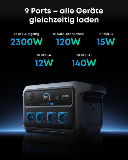 Anker SOLIX C2000 Gen 2 Tragbare Powerstation, 2400W (Spitzenleistung 4000W) Solargenerator, In 58 Min voll geladen, 2048Wh LiFePO?-Akku, Für Camping und Stromausfälle (optional mit Solarpanel)