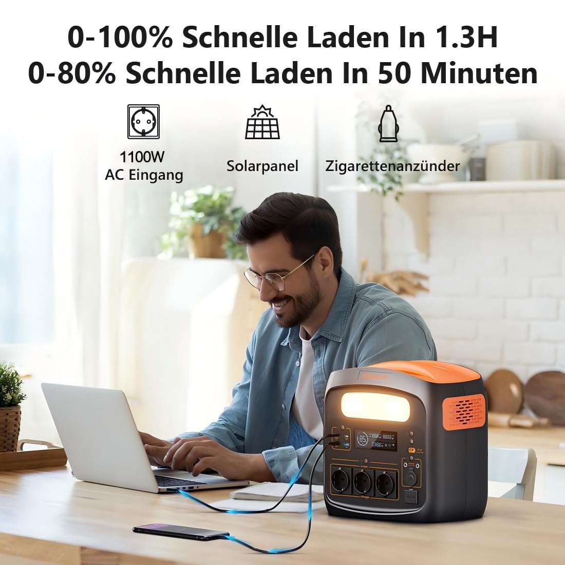 Tragbare Powerstation Mit 100W Solarpanel x 2, Solargenerator 1800W, 1024Wh LiFePO4 Akku, PD 100W, USB-C/AC/DC, Solarladung, für Camping, Notstrom, Outdoor