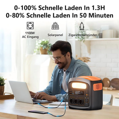 Tragbare Powerstation Mit 100W Solarpanel x 2, Solargenerator 1800W, 1024Wh LiFePO4 Akku, PD 100W, USB-C/AC/DC, Solarladung, für Camping, Notstrom, Outdoor