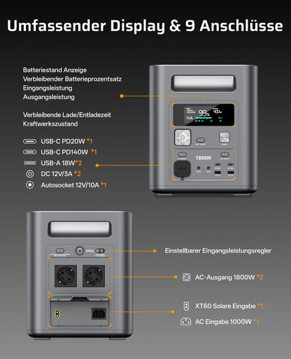 AFERIY 1800W Powerstation mit 400W Solarpanel, Solargenerator 1024Wh LiFePO4 & 1Std Schnellladung Solar Powerstation, <10ms USV, 9 Ausgänge, mit APP, BMS, Reine SW 230V, für Camping/RV/Garten/Notfall