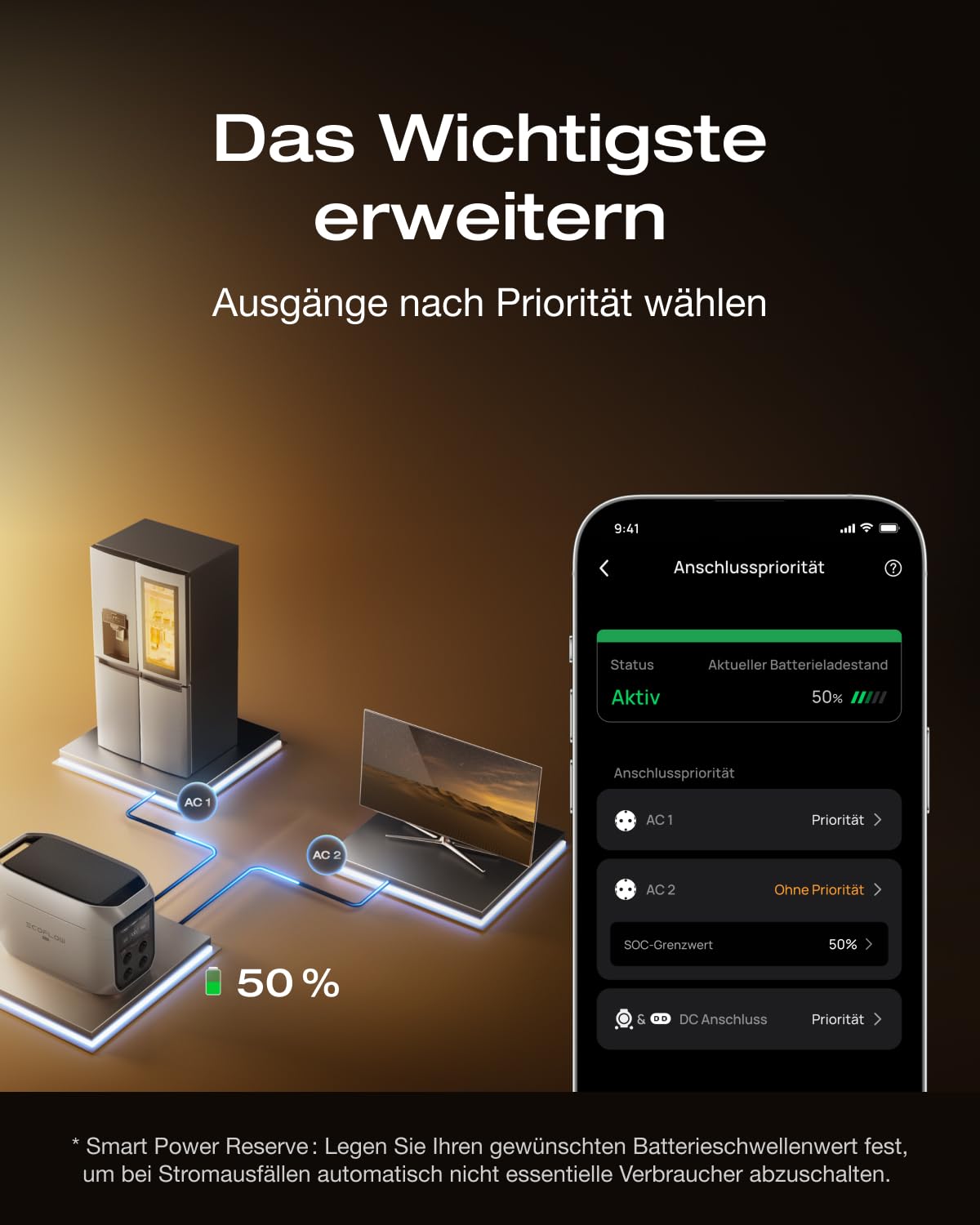 ECOFLOW Delta 3 Max Plus Zusatzbatterie, 2 048 Wh LFP-Batterie, Plug & Play, stapelbar, erweiterbare Notstromversorgung für Camping, Zuhause, Wohnmobile und Camper