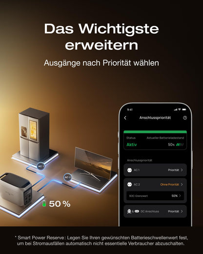 ECOFLOW Delta 3 Max Plus Zusatzbatterie, 2 048 Wh LFP-Batterie, Plug & Play, stapelbar, erweiterbare Notstromversorgung für Camping, Zuhause, Wohnmobile und Camper