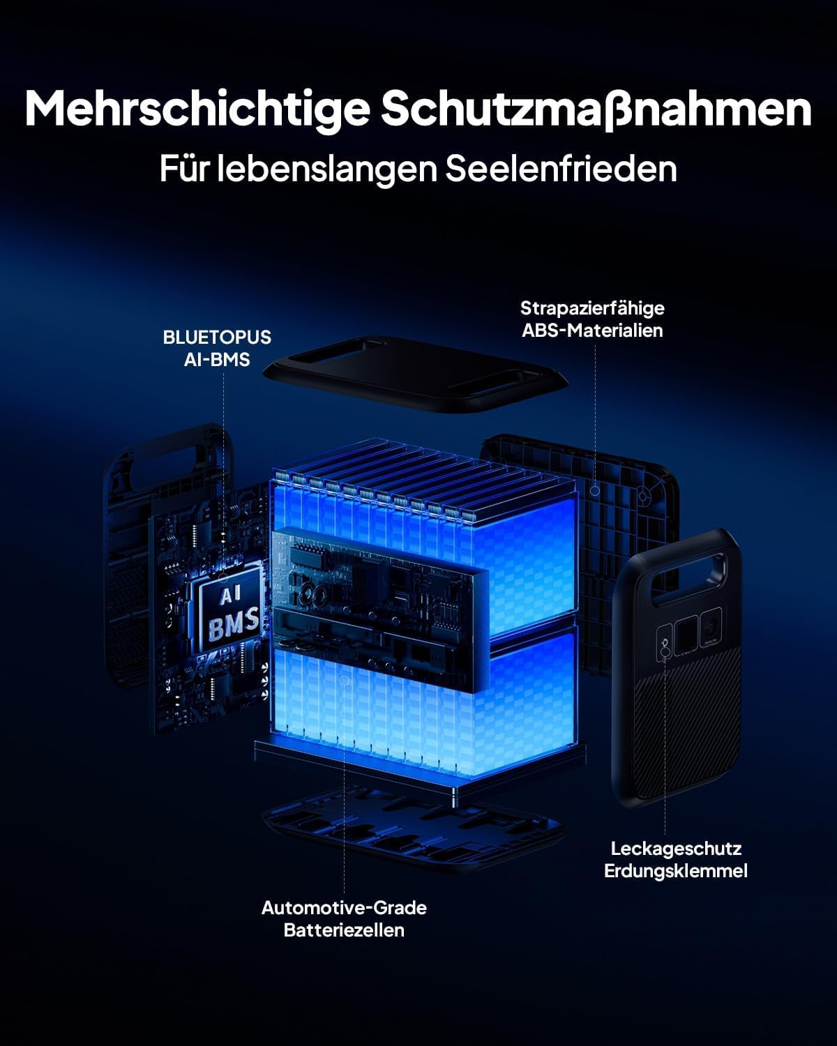 BLUETTI Elite 200 V2 Solar Generator (2025 Neu) mit 200W Solarpanel, 2073,6Wh Tragbare Powerstation mit 2 2600W AC Ausgängen, 17 Jahre Lebensdauer LiFePO4 Notstrom für Camping, Off-grid, Stromausfall