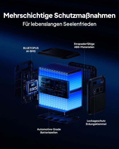 BLUETTI Elite 200 V2 Solar Generator (2025 Neu) mit 200W Solarpanel, 2073,6Wh Tragbare Powerstation mit 2 2600W AC Ausgängen, 17 Jahre Lebensdauer LiFePO4 Notstrom für Camping, Off-grid, Stromausfall