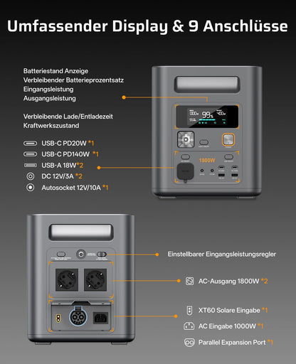 AFERIY 1800W/1024Wh Powerstation mit 400W Solarpanel, Erweiterbar Auf 5120Wh LiFePO4 Solargenerator & 1Std Schnellladung, <10ms USV, 9 Ausgänge, mit APP, Reine SW 230V, für Camping/Garten/Notfall