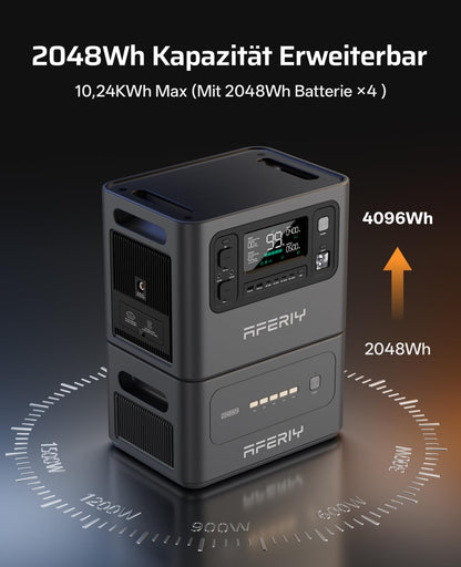 AFERIY 2800W Tragbare Powerstation, 2048Wh LiFePO4, 45 Min bis 80% Schnellladung, 13 Ausgänge, Reine Sinuswelle 230V, USV, Erweiterbar auf 4096Wh, Solar Generator für Camping/Home-Office 2026 Neue