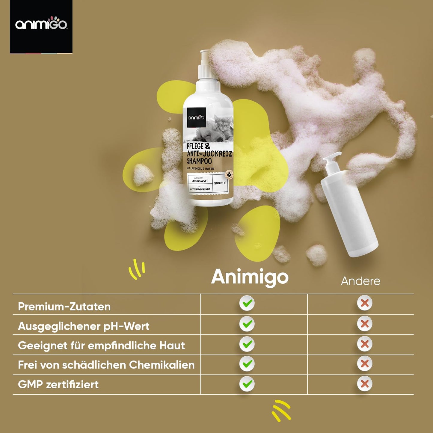 animigo Hundeshampoo 500ml – Anti-Juckreiz Pflege für Hunde & Katzen, pH-hautneutral mit natürlichen Zutaten