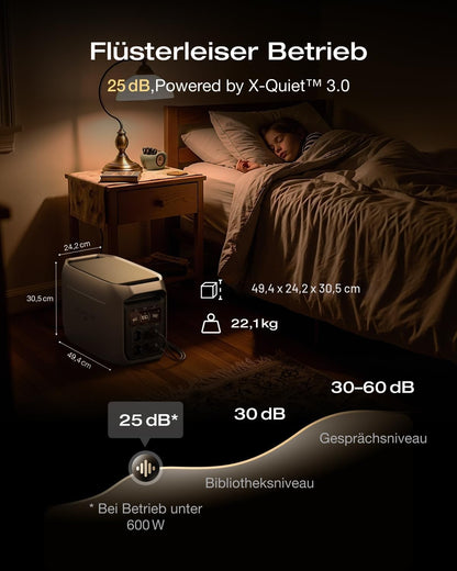 ECOFLOW Delta 3 Max Plus tragbare Powerstation 2 048 Wh, erweiterbar auf 10 kWh, 3 000 W AC-Ausgang, 0–80% Ladung in 47 Min, LiFePO4 Batterie, 10 ms USV-Backup, Solarstrom für Haus, Camping