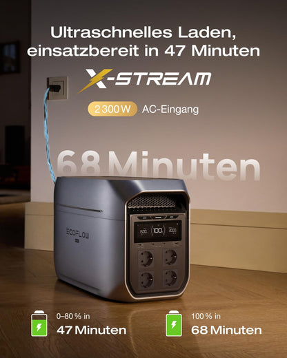 ECOFLOW Delta 3 Max Plus tragbare Powerstation 2 048 Wh, erweiterbar auf 10 kWh, 3 000 W AC-Ausgang, 0–80% Ladung in 47 Min, LiFePO4 Batterie, 10 ms USV-Backup, Solarstrom für Haus, Camping