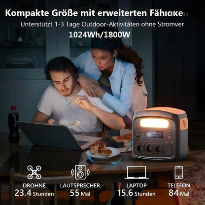 Tragbare Powerstation 1800W(3600W Spitze)/1024Wh, LiFePO4 Akku, 0-100% in 65 Min aufgeladen, USB-C-100W, DC-Ausgang, 230V AC Steckdosen, MPPT 400W Solarladung, Solargenerator für Camping, Outdoor