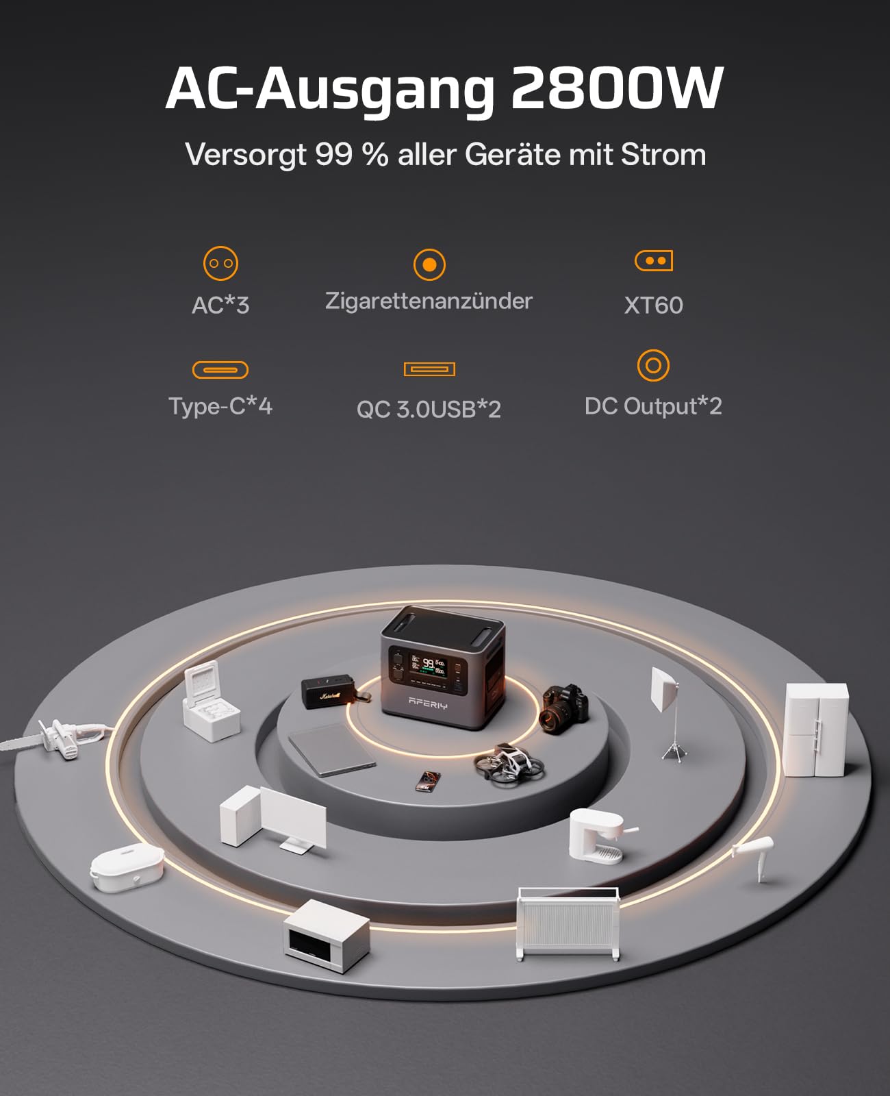 AFERIY 2800W Powerstation 6,144Wh Set, Mit 2048Wh 2 Erweiterungsakku, 1,5h Schnellladung, 13 Ausgänge, Reine Sinuswelle 230V, 6144Wh LiFePO4 Solar-Generator Für Camping/Home-Office 2026 Neu
