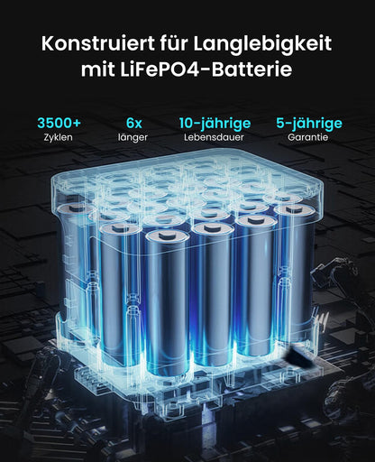 OUPES Exodus 1500 Tragbare Powerstation 1500W, 1488Wh Solargenerator mit 2 Steckdose (Boost 1700W, 3600W Spitze), Schnellladung, USV-Funktion Akku Generator für Camping, Wohnmobil, Reise