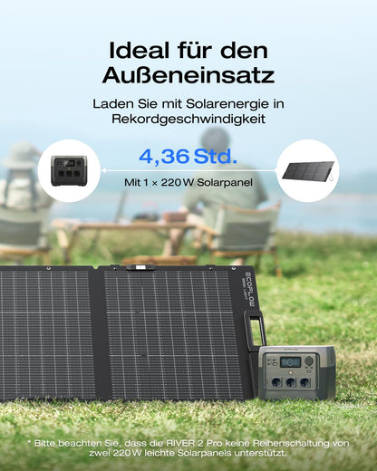 EF ECOFLOW RIVER 2 Pro Powerstation, 768 Wh LiFePO4 Batterie Solar generator mit 220 W Solar panel, 3x 300 W AC-Steckdosen (Spitze 1600 W), tragbare Powerstation für Camping, im Freien