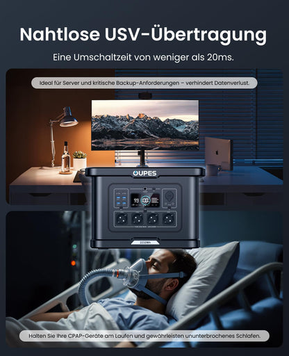 OUPES Exodus 2400 Tragbare Powerstation 2400W, 2232Wh Solargenerator mit 4 Steckdose (Boost 2600W, 4500W Spitze), Schnellladung 0-80% in 50 Min., USV-Funktion Generator für Camping, Wohnmobil, Reise