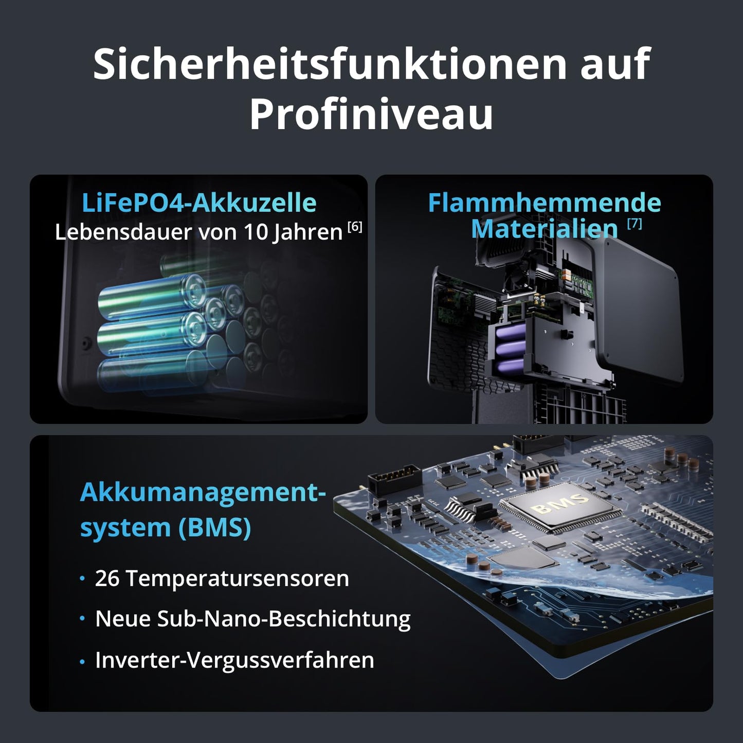 DJI Power 2000 tragbare Powerstation, 2048 Wh LFP-Akku, kompakte Größe, 3000 W stabile Ausgangsleistung, in 45 Min. von 0% auf 80% geladen, Autoladung, Camping & Wohnmobile, Roadtrip, Off-Grid