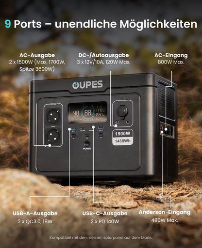 OUPES Exodus 1500 Tragbare Powerstation 1500W, 1488Wh Solargenerator mit 2 Steckdose (Boost 1700W, 3600W Spitze), Schnellladung, USV-Funktion Akku Generator für Camping, Wohnmobil, Reise
