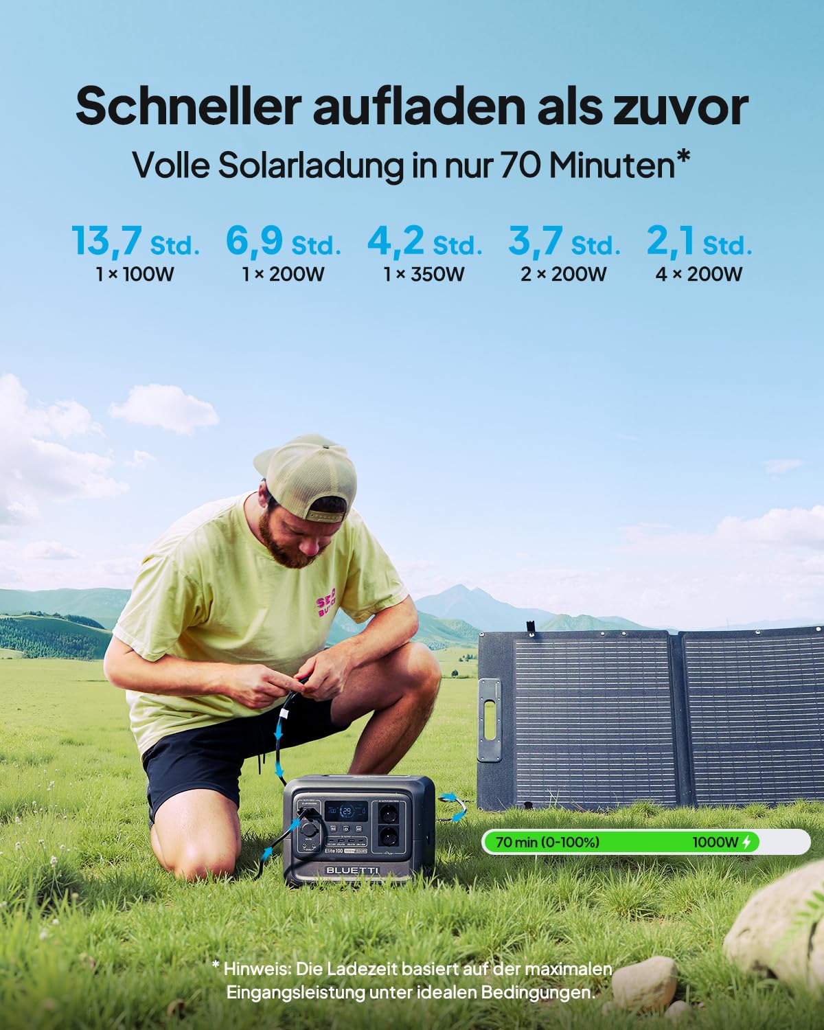 BLUETTI Tragbare Power Station Elite 100 V2 mit 350W Solarpanel, 1024Wh LiFePO4 Solar Generator mit 2 1800W AC Ausgängen, 35% kleiner, Ideal für Notfälle, Wohnmobil,Camping