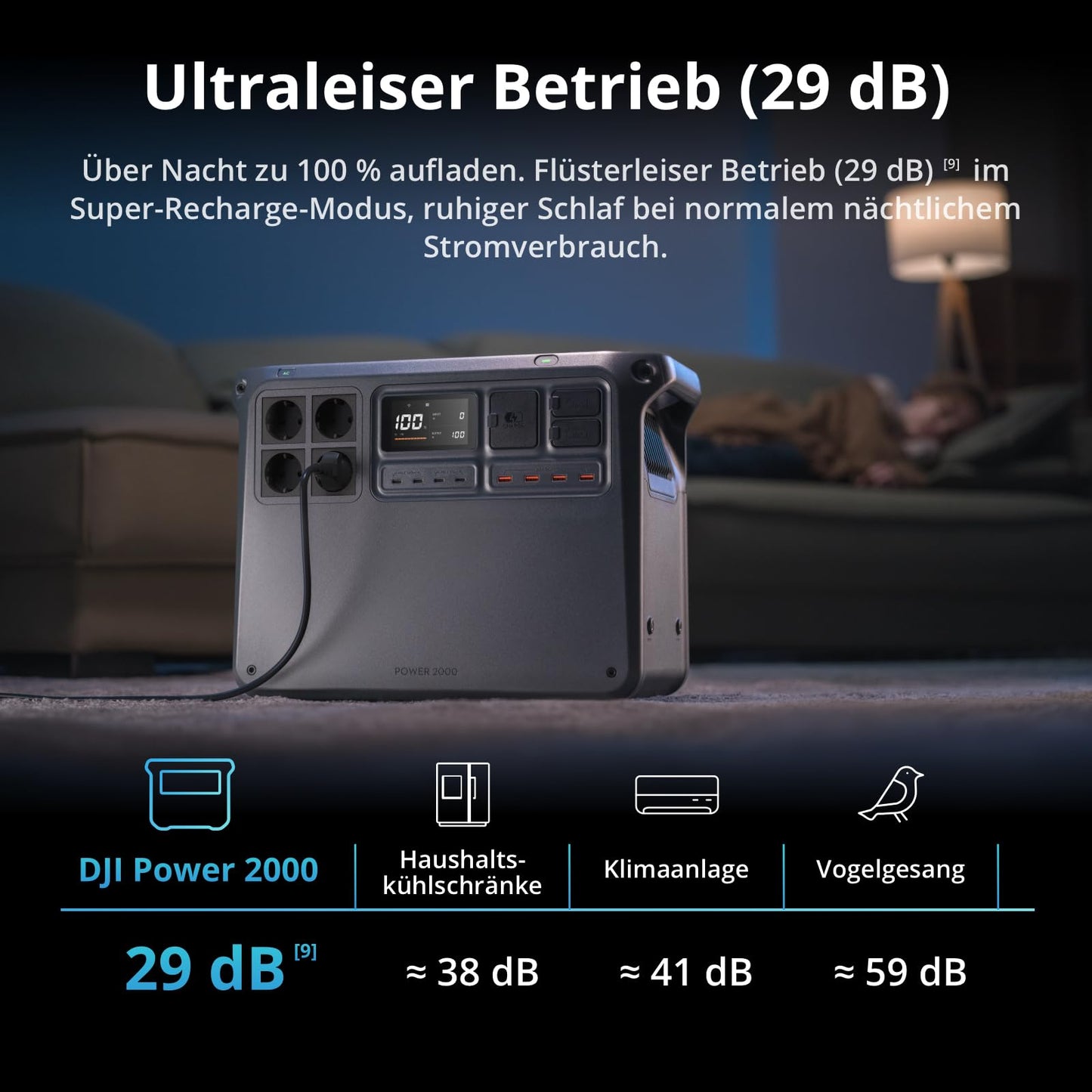 DJI Power 2000 tragbare Powerstation, 2048 Wh LFP-Akku, kompakte Größe, 3000 W stabile Ausgangsleistung, in 45 Min. von 0% auf 80% geladen, Autoladung, Camping & Wohnmobile, Roadtrip, Off-Grid