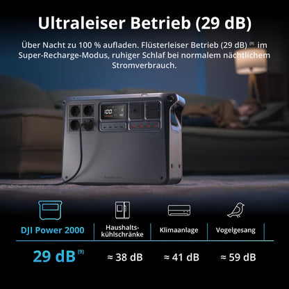 DJI Power 2000 tragbare Powerstation, 2048 Wh LFP-Akku, kompakte Größe, 3000 W stabile Ausgangsleistung, in 45 Min. von 0% auf 80% geladen, Autoladung, Camping & Wohnmobile, Roadtrip, Off-Grid