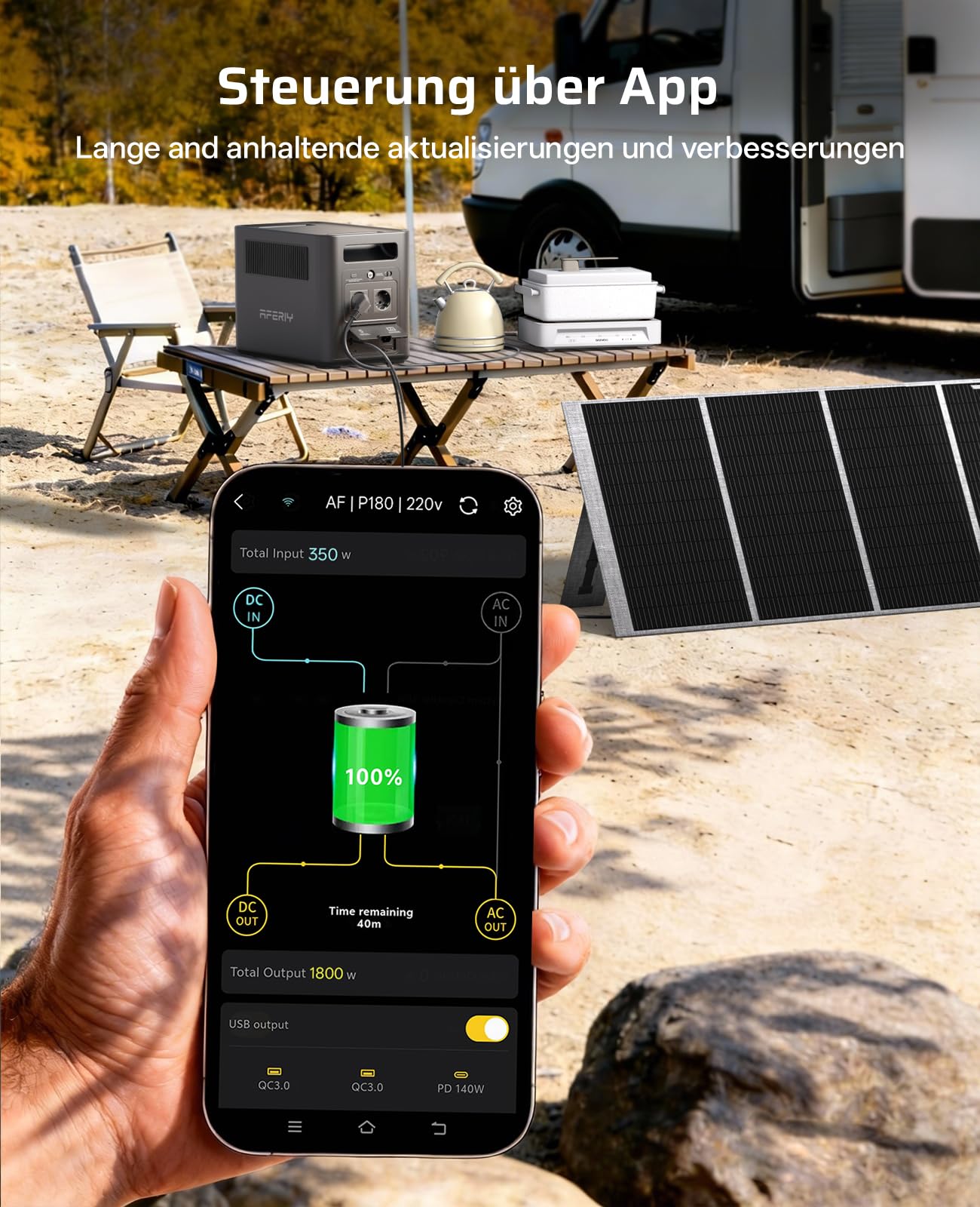 AFERIY 1800W Powerstation mit 400W Solarpanel, Solargenerator 1024Wh LiFePO4 & 1Std Schnellladung Solar Powerstation, <10ms USV, 9 Ausgänge, mit APP, BMS, Reine SW 230V, für Camping/RV/Garten/Notfall