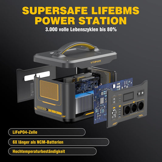 VTOMAN Jump 2200 Tragbare Powerstation - 1548Wh/2200W (Spitze 4400W) LiFePO4 Batterie Solar generatoren,Mobile Stromspeicher mit Erweiterbare Kapazität auf 3096Wh, Dual PD 100W Typ-C Anschlüsse