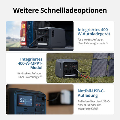 DJI Power 1000 Mini tragbare Powerstation, 1008-Wh-LFP-Akku, kompakte Größe, maximale Ausgangsleistung 1000 W, MC4 Solarladekabel, integriertes MPPT-Modul, Outdoor-Generator für Camping, Wohnmobile