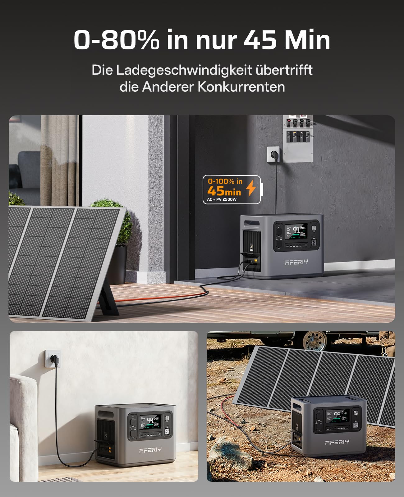 AFERIY 2800W Tragbare Powerstation, 2048Wh LiFePO4, 45 Min bis 80% Schnellladung, 13 Ausgänge, Reine Sinuswelle 230V, USV, Erweiterbar auf 4096Wh, Solar Generator für Camping/Home-Office 2026 Neue