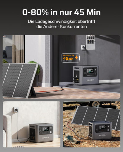 AFERIY 2800W Tragbare Powerstation, 2048Wh LiFePO4, 45 Min bis 80% Schnellladung, 13 Ausgänge, Reine Sinuswelle 230V, USV, Erweiterbar auf 4096Wh, Solar Generator für Camping/Home-Office 2026 Neue