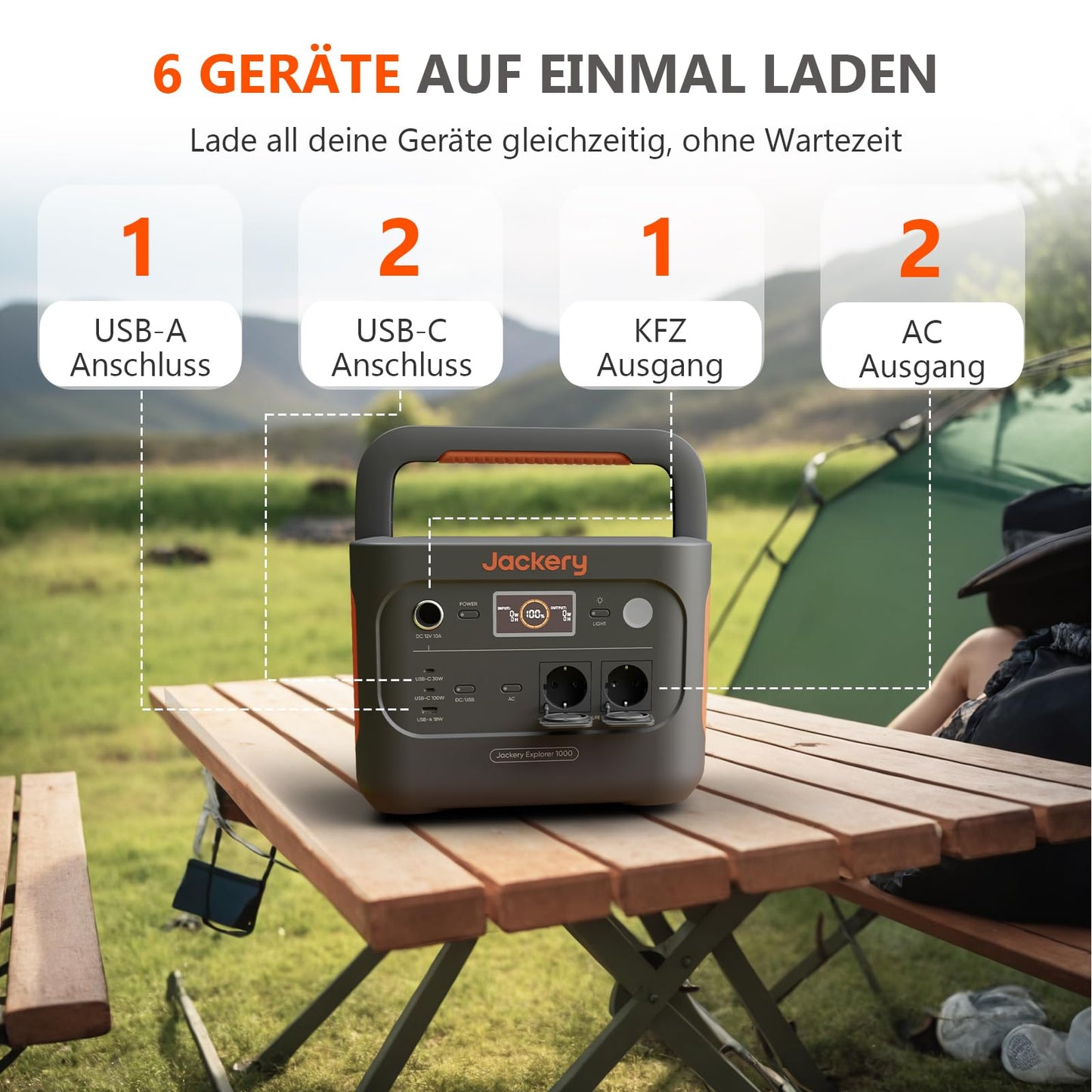 Jackery Powerstation 1000 v2 mit 2 * 100W Solarpanel, 1070Wh LiFePO4 Solargenerator, 1500W AC/100W USB-C Ausgang,1 Std. Schnellladung für Camping, Wohnmobil, Notfall