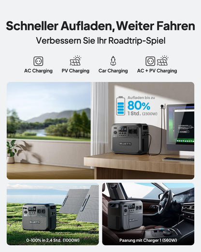 BLUETTI Elite 200 V2 Solar Generator (2025 Neu) mit 200W Solarpanel, 2073,6Wh Tragbare Powerstation mit 2 2600W AC Ausgängen, 17 Jahre Lebensdauer LiFePO4 Notstrom für Camping, Off-grid, Stromausfall