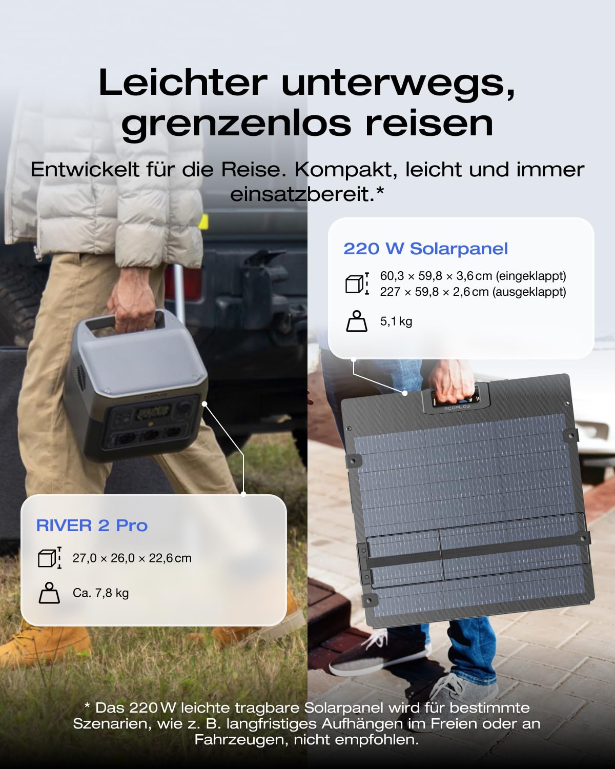 EF ECOFLOW RIVER 2 Pro Powerstation, 768 Wh LiFePO4 Batterie Solar generator mit 220 W Solar panel, 3x 300 W AC-Steckdosen (Spitze 1600 W), tragbare Powerstation für Camping, im Freien