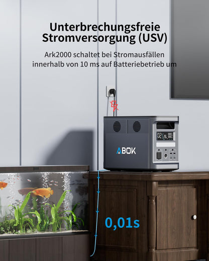 ABOK Ark2000 Tragbare Powerstation 1536Wh LiFePO4, gratis Asp45 45W Solarpanel, erweiterbar auf 4,6kWh, 1,3h 0–100% Schnellladung, 2000W AC Solargenerator mit UPS & App-Steuerung