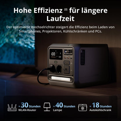 DJI Power 1000 Mini tragbare Powerstation, 1008-Wh-LFP-Akku, kompakte Größe, maximale Ausgangsleistung 1000 W, MC4 Solarladekabel, integriertes MPPT-Modul, Outdoor-Generator für Camping, Wohnmobile