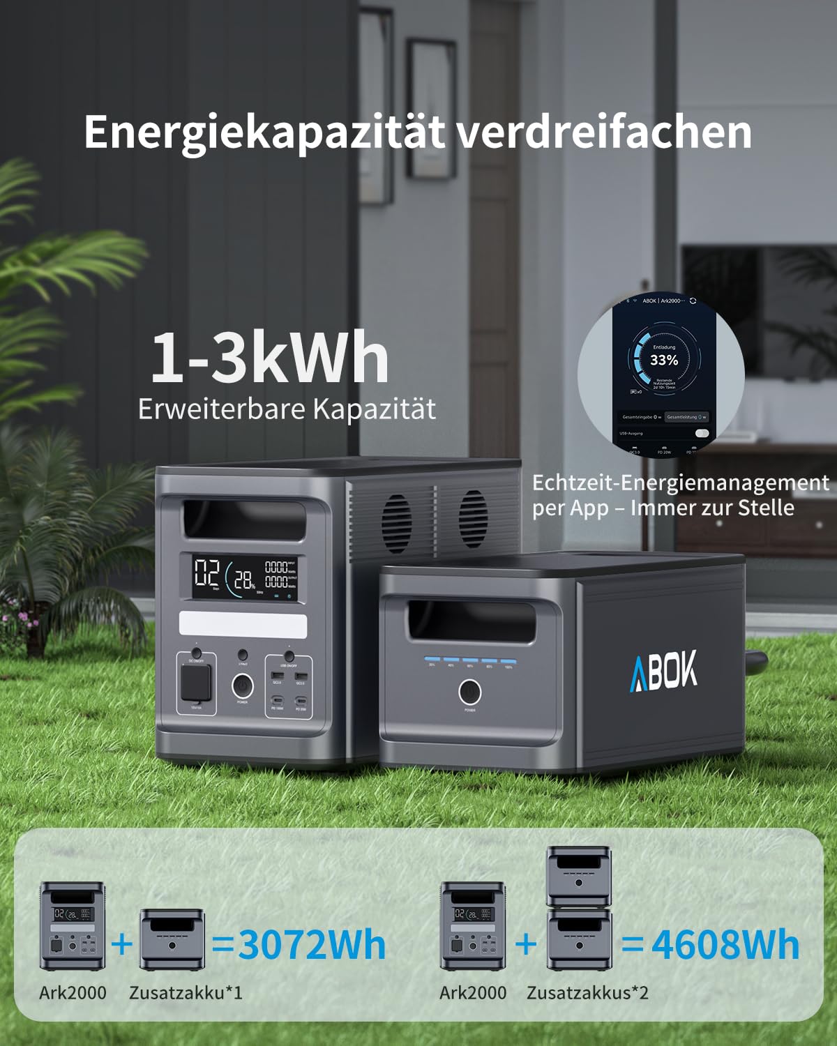 ABOK Ark2000 Tragbare Powerstation 1536Wh LiFePO4, gratis Asp45 45W Solarpanel, erweiterbar auf 4,6kWh, 1,3h 0–100% Schnellladung, 2000W AC Solargenerator mit UPS & App-Steuerung