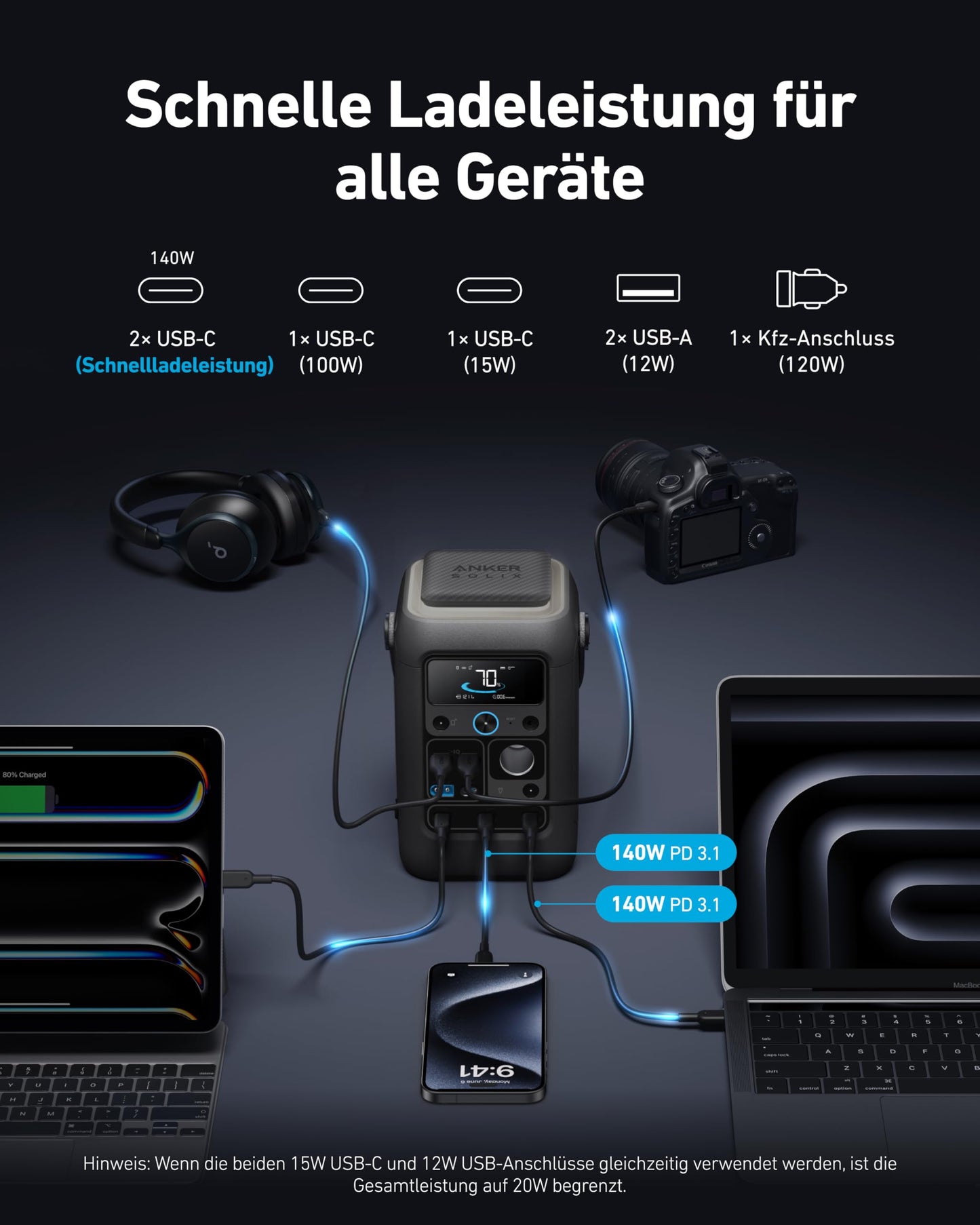 Anker SOLIX C300X DC Tragbare Powerstation mit 100W Solarpanel, 288Wh LiFePO4-Akku, 300W Solargenerator, für Outdoor, Camping, Reisen und Notfälle