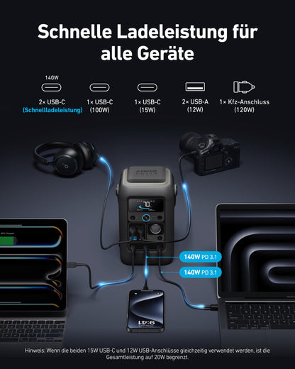 Anker SOLIX C300X DC Tragbare Powerstation mit 100W Solarpanel, 288Wh LiFePO4-Akku, 300W Solargenerator, für Outdoor, Camping, Reisen und Notfälle