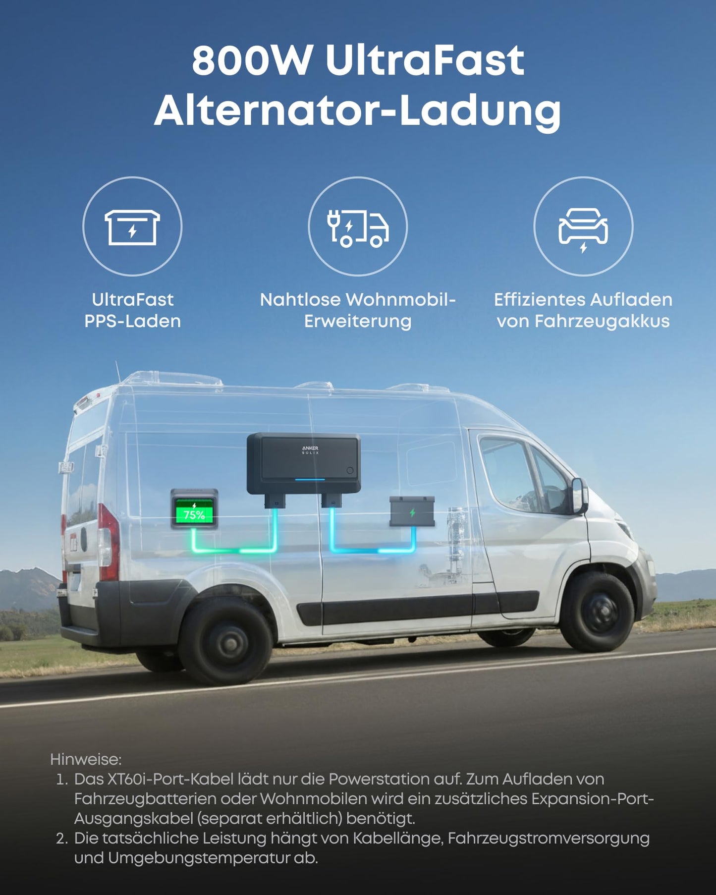 Anker SOLIX C2000 Gen 2 Tragbare Powerstation, 2400W (Spitzenleistung 4000W) Solargenerator, In 58 Min voll geladen, 2048Wh LiFePO?-Akku, Für Camping und Stromausfälle (optional mit Solarpanel)