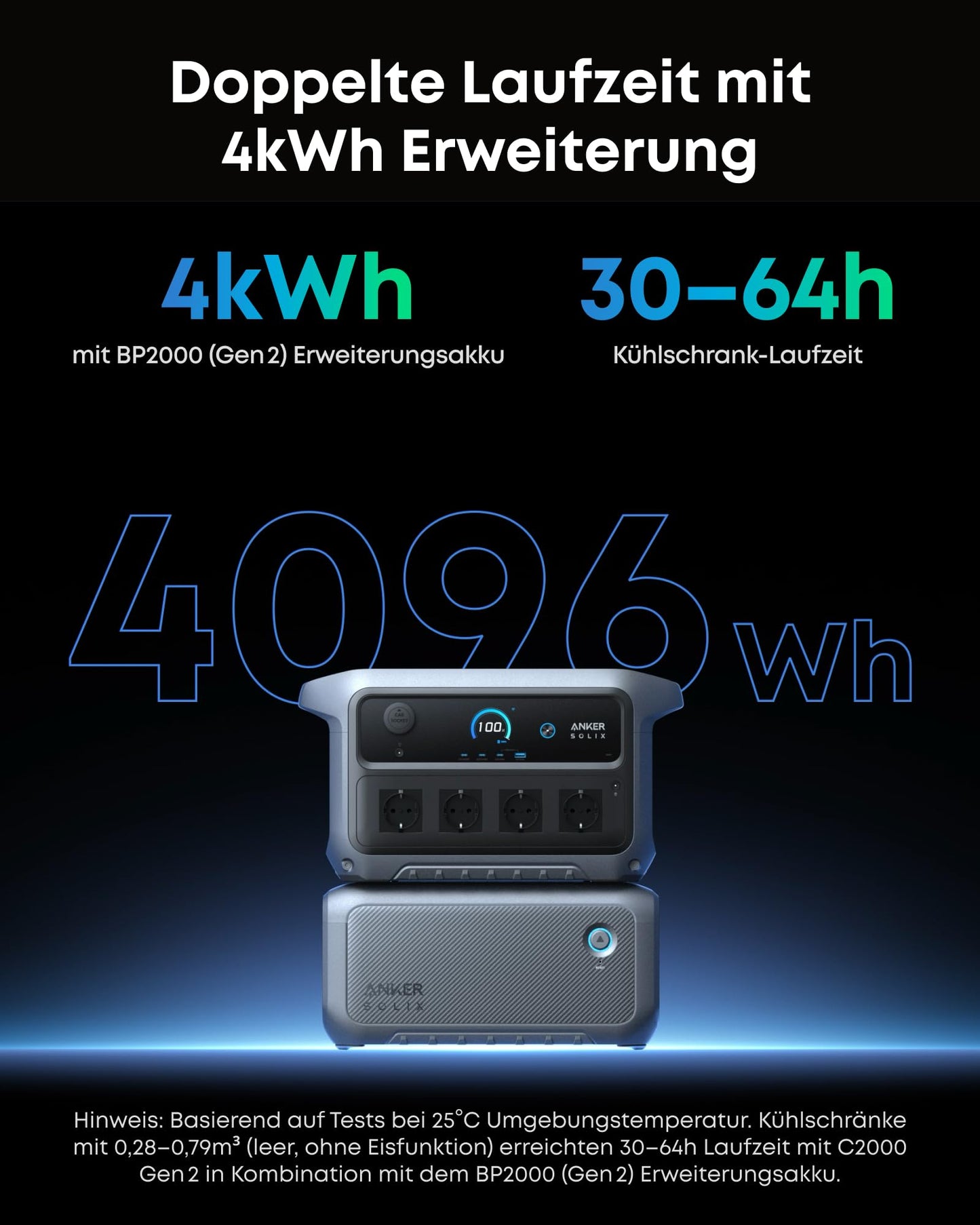 Anker SOLIX C2000 Gen 2 Tragbare Powerstation, 2400W (Spitzenleistung 4000W) Solargenerator, In 58 Min voll geladen, 2048Wh LiFePO?-Akku, Für Camping und Stromausfälle (optional mit Solarpanel)
