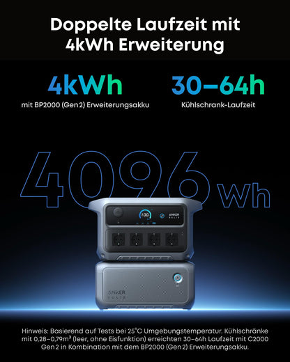 Anker SOLIX C2000 Gen 2 Tragbare Powerstation, 2400W (Spitzenleistung 4000W) Solargenerator, In 58 Min voll geladen, 2048Wh LiFePO?-Akku, Für Camping und Stromausfälle (optional mit Solarpanel)