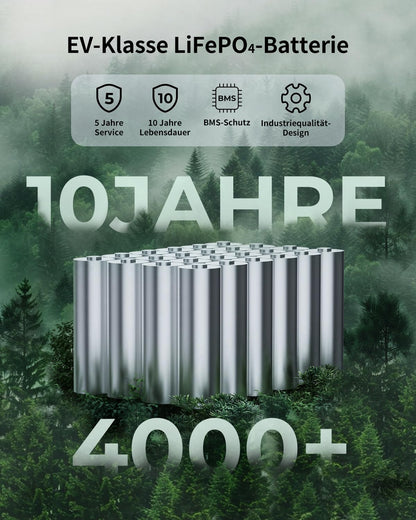 ABOK Ark2000 Tragbare Powerstation 1536Wh LiFePO4, gratis Asp45 45W Solarpanel, erweiterbar auf 4,6kWh, 1,3h 0–100% Schnellladung, 2000W AC Solargenerator mit UPS & App-Steuerung