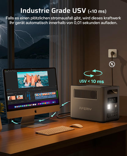 AFERIY 1800W Powerstation mit 400W Solarpanel, Solargenerator 1024Wh LiFePO4 & 1Std Schnellladung Solar Powerstation, <10ms USV, 9 Ausgänge, mit APP, BMS, Reine SW 230V, für Camping/RV/Garten/Notfall