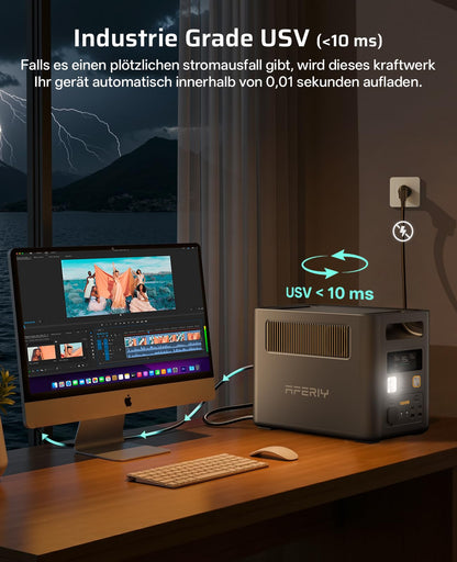 AFERIY 1800W Tragbare Powerstation 1024Wh, Erweiterbar Auf 5120Wh LiFePO4 Solargenerator & 1Std Schnellladung,<10ms USV, 9 Ausgänge, mit APP, Reine Sinuswelle 230V, für Camping/Garten/Notfall 【26 Neu】