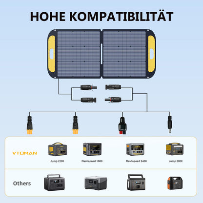 VTOMAN Jump 2200 Tragbare Powerstation mit 110W Leicht Faltbares Solarpanel - 2200W/1548Wh LiFePO4 Batterie Solar Stromgenerator, Erweiterbare Kapazität auf 3096Wh für Reisen, Wohnmobil