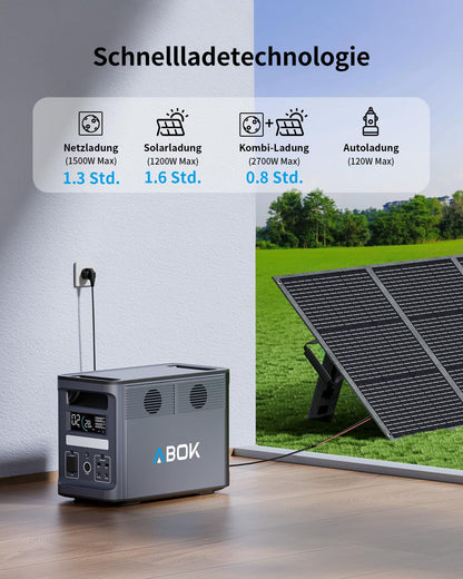 ABOK Ark2000 Tragbare Powerstation 1536Wh LiFePO4, gratis Asp45 45W Solarpanel, erweiterbar auf 4,6kWh, 1,3h 0–100% Schnellladung, 2000W AC Solargenerator mit UPS & App-Steuerung