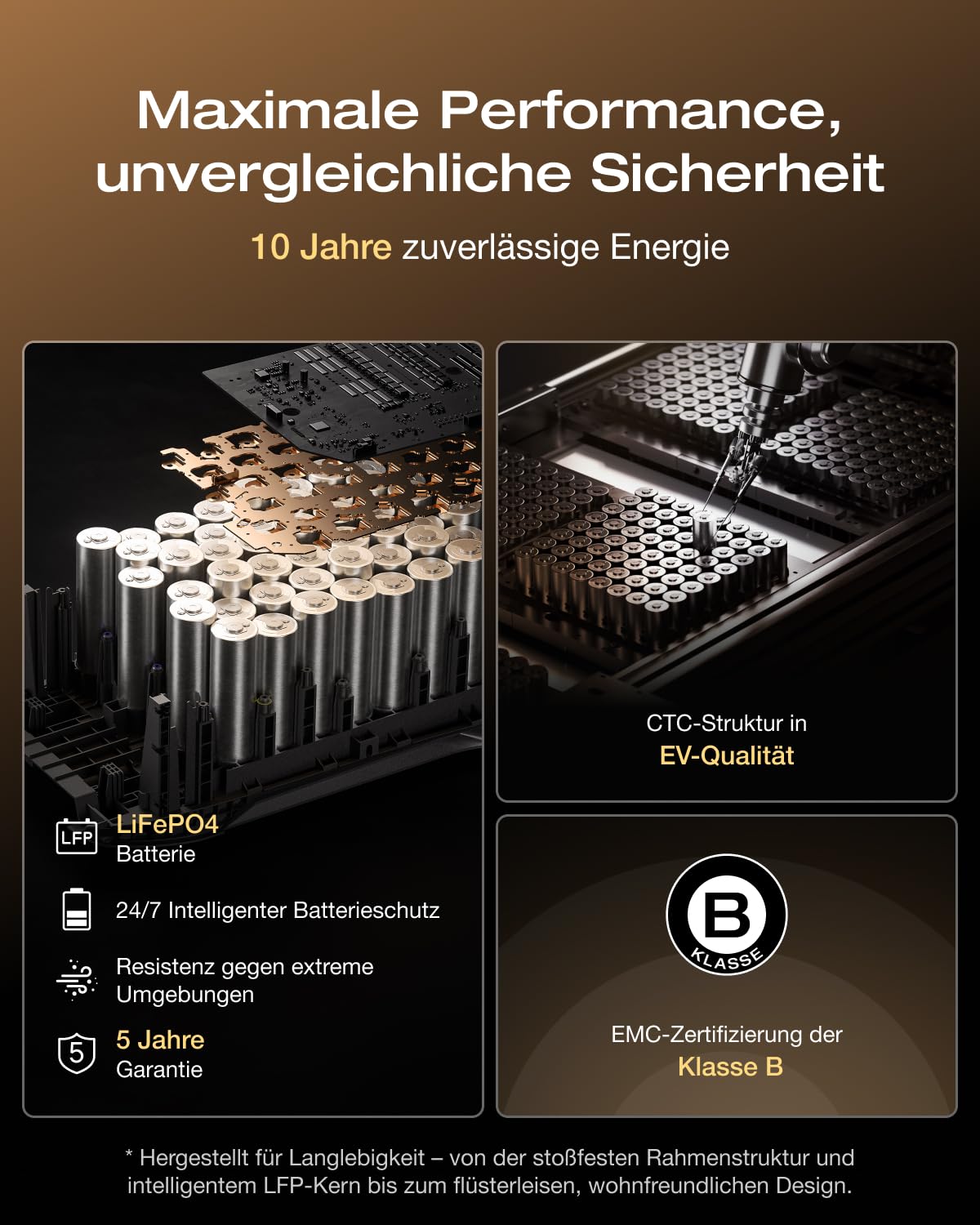 ECOFLOW Delta 3 Max Plus Zusatzbatterie, 2 048 Wh LFP-Batterie, Plug & Play, stapelbar, erweiterbare Notstromversorgung für Camping, Zuhause, Wohnmobile und Camper
