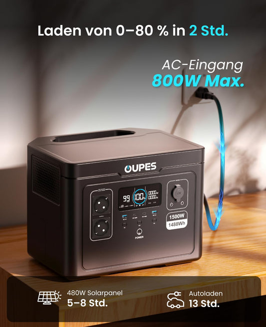 OUPES Exodus 1500 Tragbare Powerstation mit 240W Solarpanel, 1488Wh Solargenerator, 2 Steckdosen à 1700W(3600W Spitze), Schnellladung, USV-Funktion Mobiler Stromspeicher für Camping, Wohnmobil & Reise